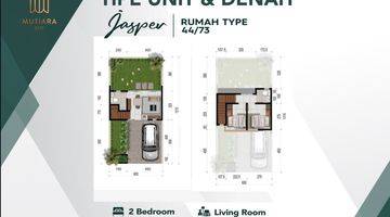 Gambar 4 MUTIARA CITY SIDOARJO - by SUNCITY GROUP