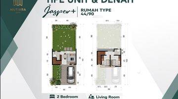 Gambar 1 MUTIARA CITY SIDOARJO - by SUNCITY GROUP