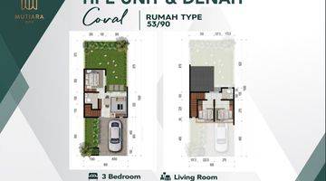 Gambar 2 MUTIARA CITY SIDOARJO - by SUNCITY GROUP