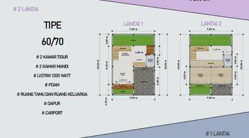 Gambar 3 Rumah Baru 1lt & 2lt Di Beji Residence Pakal Surabaya