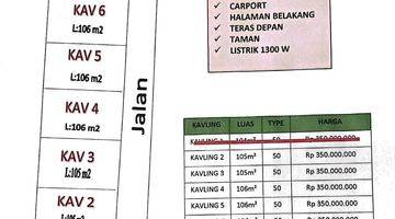 Gambar 3 Rumah Murah Jogja di Sumberarum Moyudan Sleman