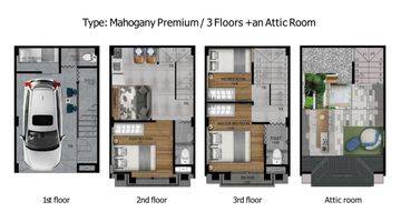 Gambar 5 Super Mewah Rumah Aparthouse di Pusat Kota Jakarta Selatan