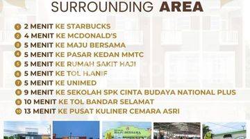 Gambar 4 HUNIAN RUKO & TOWNHOUSE EXCLUSIVE KONSEP DOUBLE DECKER YANG MENGGUNAKAN BASEMENT PARKING UNTUK HUNIAN DENGAN STRUKTUR LANTAI TERPISAH ANTARA LANTAI UTAMA DAN LANTAI PARKIR.HUNIAN IMPIAN KELUARGA ORCHID GARDEN--TIPE ORCHARD  (RUKO) MEMBERIKAN KENYAMANAN D