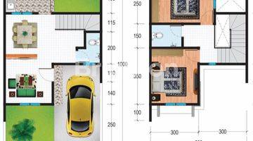 Gambar 2 HUNIAN VILLA EXCLUSIVE DARI ROBERTO HAUS DENGAN LOKASI STRATEGIS YANG BERADA PADA KAWASAN DI KECAMATAN MEDAN AMPLAS.