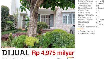 Gambar 1 Dijual Rumah 2 Lantai Sutera Feronia Alam Sutera Tangerang Bagus Siap Huni