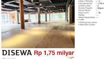 Gambar 5 Di Sewa Gedung Ex Restaurant 2 Lantai Siap Usaha Bagus Dan Strategis Lokasinya Di Alam Sutera Pusat Makanan 