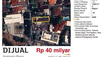 Gambar 3 Dijual Murah Ruang Usaha Gedung 3 Lantai Ex Bar Food Beverage Kemang Raya Jakarta Selatan Bagus Siap Usaha SHM 