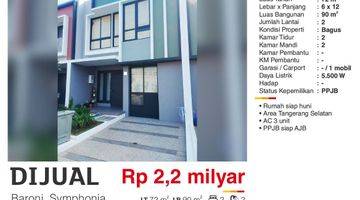 Gambar 2 Dijual Rumah 2 Lantai Baroni Symphonia Tangerang Selatang Bagus Siap Huni 