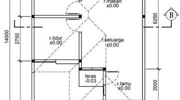 Gambar 5 Rumah Ciamik Pol 