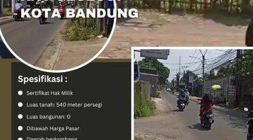 Gambar 1 TANAH HARGA NJOP DAERAH SOEKARNO HATTA