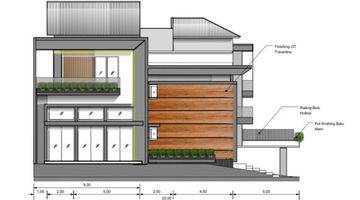 Gambar 2 Dijual Rumah Hoek Baru Design Modern Minimalis Di Bsd Eminent