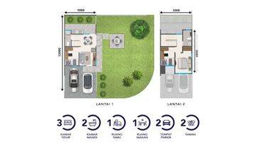 Gambar 1 Rumah 2 Lantai , South City Fortuna Cove Type C Corner, Pdk Cabe