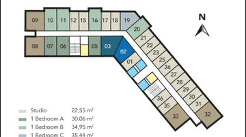 Gambar 5 Apartment Selatan Jakarta, The Parc South City, Type Standard