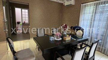 Gambar 2 Dijual Rumah Cluster Victoria River Park Bsd City Tangerang