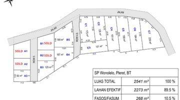 Gambar 2 Dijual Tanah Jogja Shmp, Dekat Pasar Pleret, Harga Murah Promo