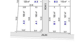 Gambar 2 Tanah Jogja Shmp Turun Harga Exit Toll Jogja Solo Kalasan Sleman