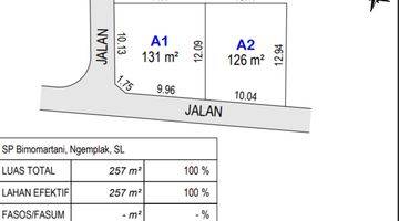 Gambar 1 Tanah Jogja Shmp Siap Ajb, Dekat Exit Tol, Strategis Harga Murah