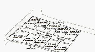 Gambar 4 Dijual Rumah Ready Cluster Classic Murah 2 Lantai Jagakarsa Kpr