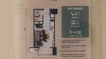 Gambar 2 OVER KREDIT APARTEMEN SKY HOUSE BSD