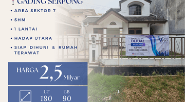 Gambar 1 Rumah 1 Lantai Siap Huni di Sektor 7 Gading Serpong