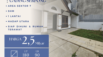 Gambar 2 Rumah 1 Lantai Siap Huni di Sektor 7 Gading Serpong