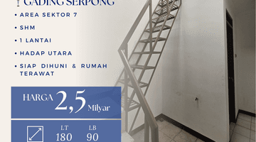 Gambar 3 Rumah 1 Lantai Siap Huni di Sektor 7 Gading Serpong