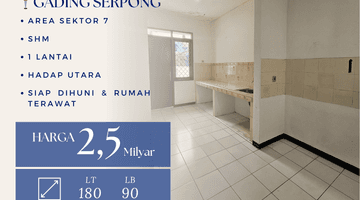 Gambar 4 Rumah 1 Lantai Siap Huni di Sektor 7 Gading Serpong