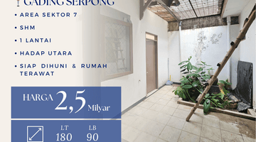 Gambar 5 Rumah 1 Lantai Siap Huni di Sektor 7 Gading Serpong