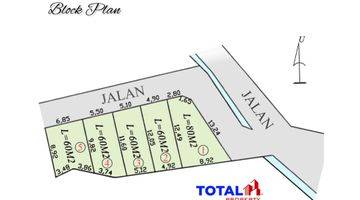 Gambar 4 Rumah konsep minimalis harga ekonomis di jalan Suradipa, Peguyangan, Denpasar Utara