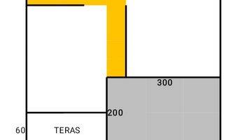 Gambar 4 Dijual Rumah Minimalis Modern Cluster Di Jl. Sukmajaya Nanggela