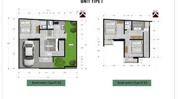 Gambar 3  Rumah Unfurnished Baru SHM - Sertifikat Hak Milik di Jl keboiwo padang sambiang denpasar barat, Denpasar Barat