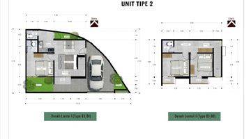 Gambar 4  Rumah Unfurnished Baru SHM - Sertifikat Hak Milik di Jl keboiwo padang sambiang denpasar barat, Denpasar Barat