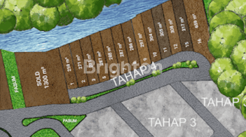 Gambar 2 Hunian eksklusif Greenlot Riverside di daerah tropis