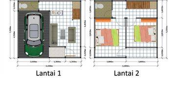 Gambar 3 Rumah 2 Lantai Harga 400 Jutaan Leuwinanggung Depok Dekat Toll