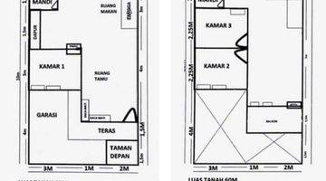 Gambar 2 Rumah Cluster 2 Lantai Baru SHM di Bintara, Bekasi