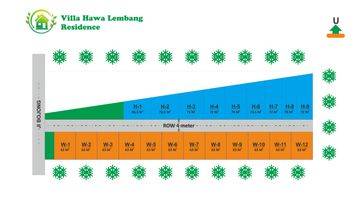 Gambar 3 Rumah Indent Minimalis Modern Di Lembang