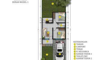 Gambar 3 Rumah Minimalis Bisa Request Desain di Jl Magelang Km 12 Sleman