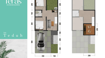 Gambar 1 Rumah Strategis Nan Manis Hanya 1 Menit Jalan Raya Cihanjuang