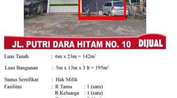 Gambar 2 DIJUAL RUKO SIAP USAHA JL. PUTRIDARA HITAM