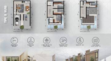 Gambar 2 Dijual Murah Rumah Modern 3 Lt di Bintara Jaya, Bekasi Barat, Kota Bekasi