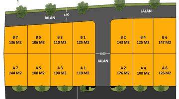 Gambar 3 Rumah Mewah Dekat Kampus Udayana Jimbaran, Badung