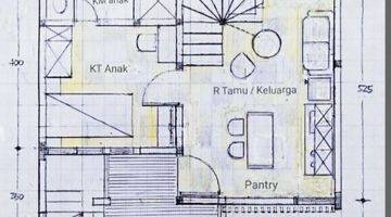 Gambar 4 Rumah Baru 3 Lt Cilandak