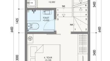 Gambar 3 Jual Rumah Murah Di Jakarta Pusat