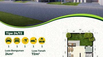 Gambar 3 Rumah 220 Jutaan Parung Panjang (stasiun 2,7 Km) Non Dp, 1,4 Jt /Bln 