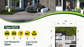 Gambar 4 Rumah 220 Jutaan Parung Panjang (stasiun 2,7 Km) Non Dp, 1,4 Jt /Bln 