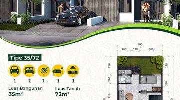 Gambar 5 Rumah 220 Jutaan Parung Panjang (stasiun 2,7 Km) Non Dp, 1,4 Jt /Bln 