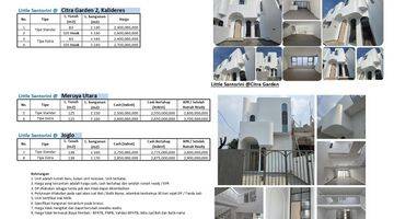 Gambar 5 Di Jual Cepat Rumah Tipe Santorini Brand New Citra Garden 2