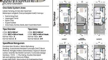 Gambar 1 Di Jual Cepat Rumah Tipe Santorini Brand New Citra Garden 2