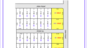 Gambar 1 Tanah SHM 153 m² : 200 Meter Kantor Kecamatan Nanggulan