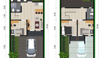 Gambar 5 Rumah Termurah Di Cibubur Jakarta Timur 